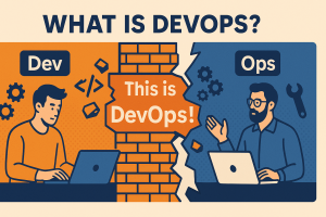 what-is-devops-devopsquad.com what-is-devops